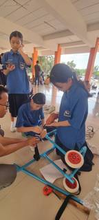 ภาพที่ 41